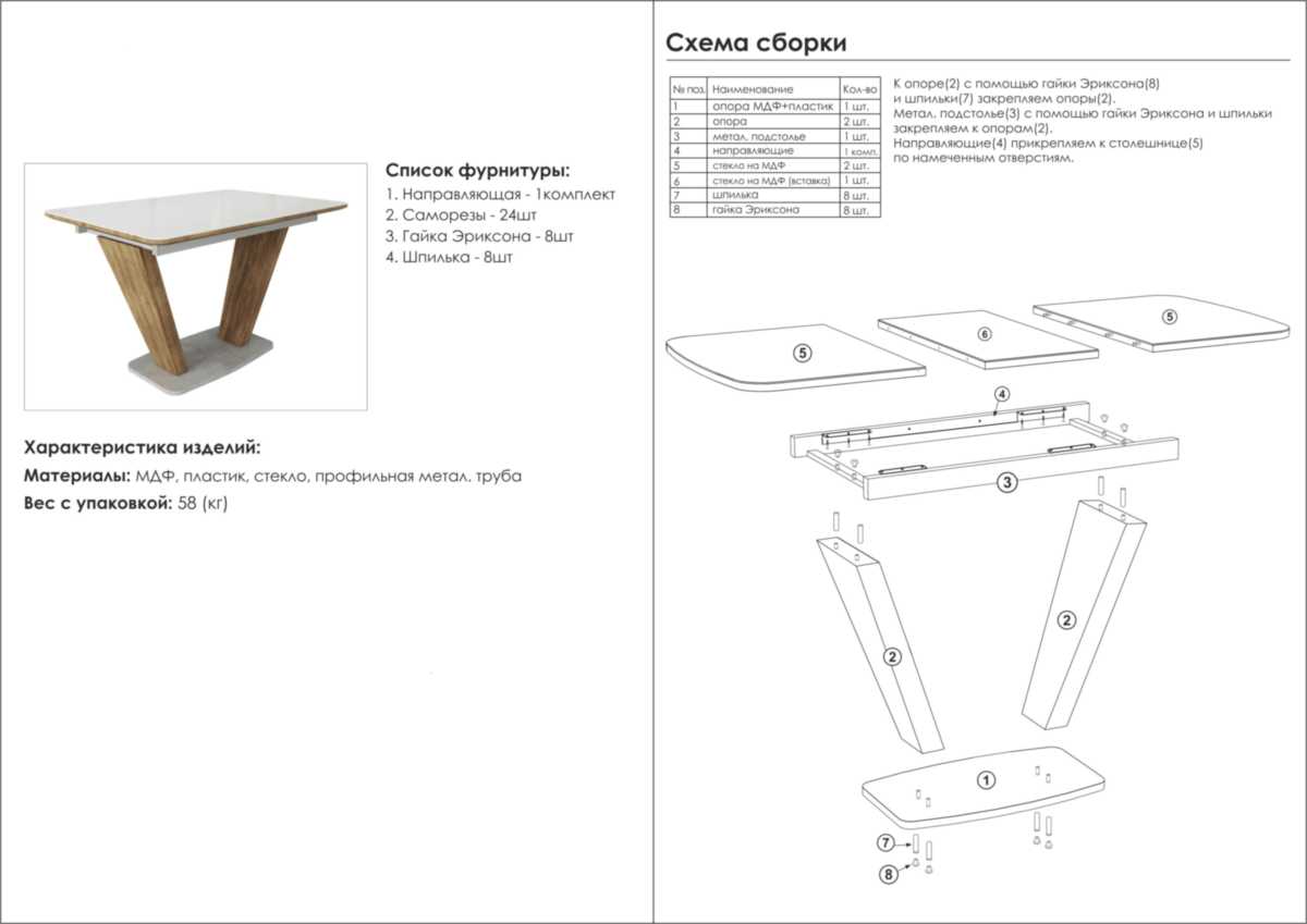 Кухонный стол Woodville Петир 462089 1