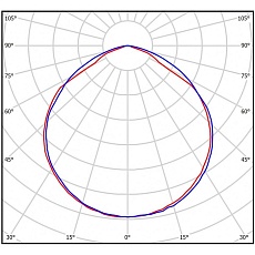 Уличный светодиодный консольный светильник Всесветодиоды УСУС vs501-50-tr-5k 1