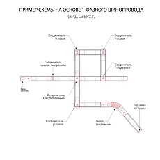 Шинопровод однофазный с вводом питания и заглушкой Elektrostandard 85081/00 a057087 1